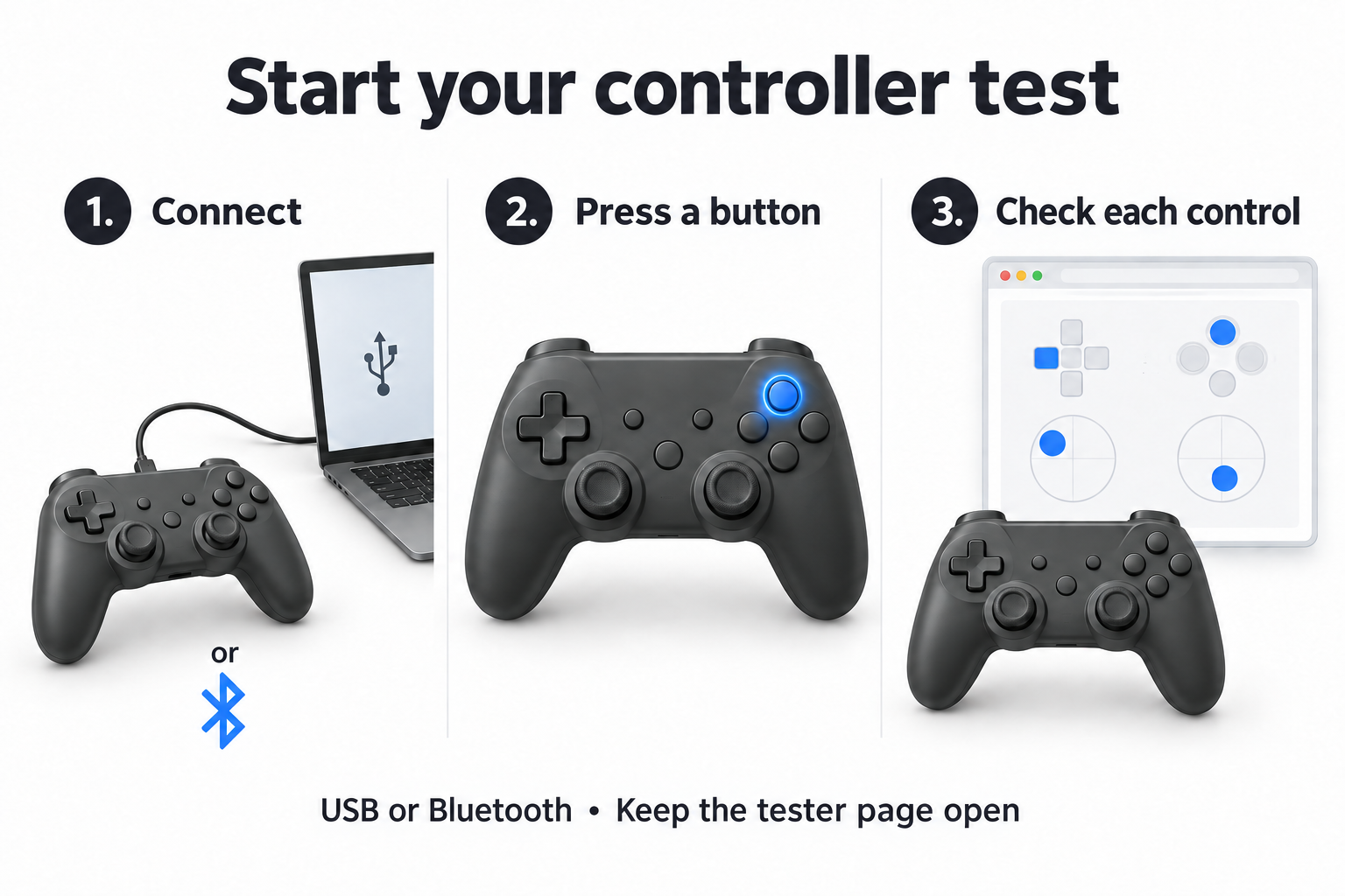 How to use an online gamepad tester with a USB or Bluetooth controller.